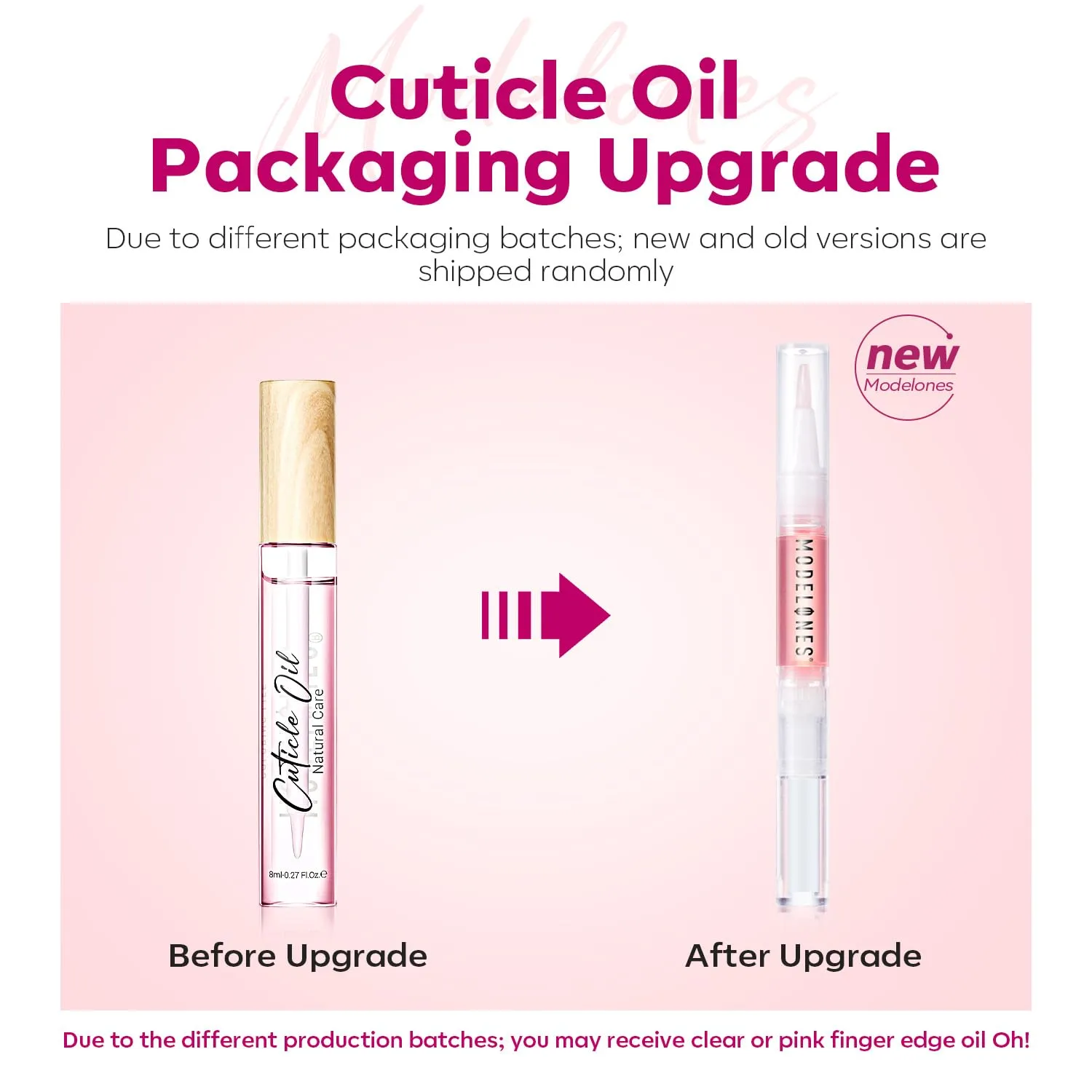 All-in-one Cuticle Remover Kit for Nail Care