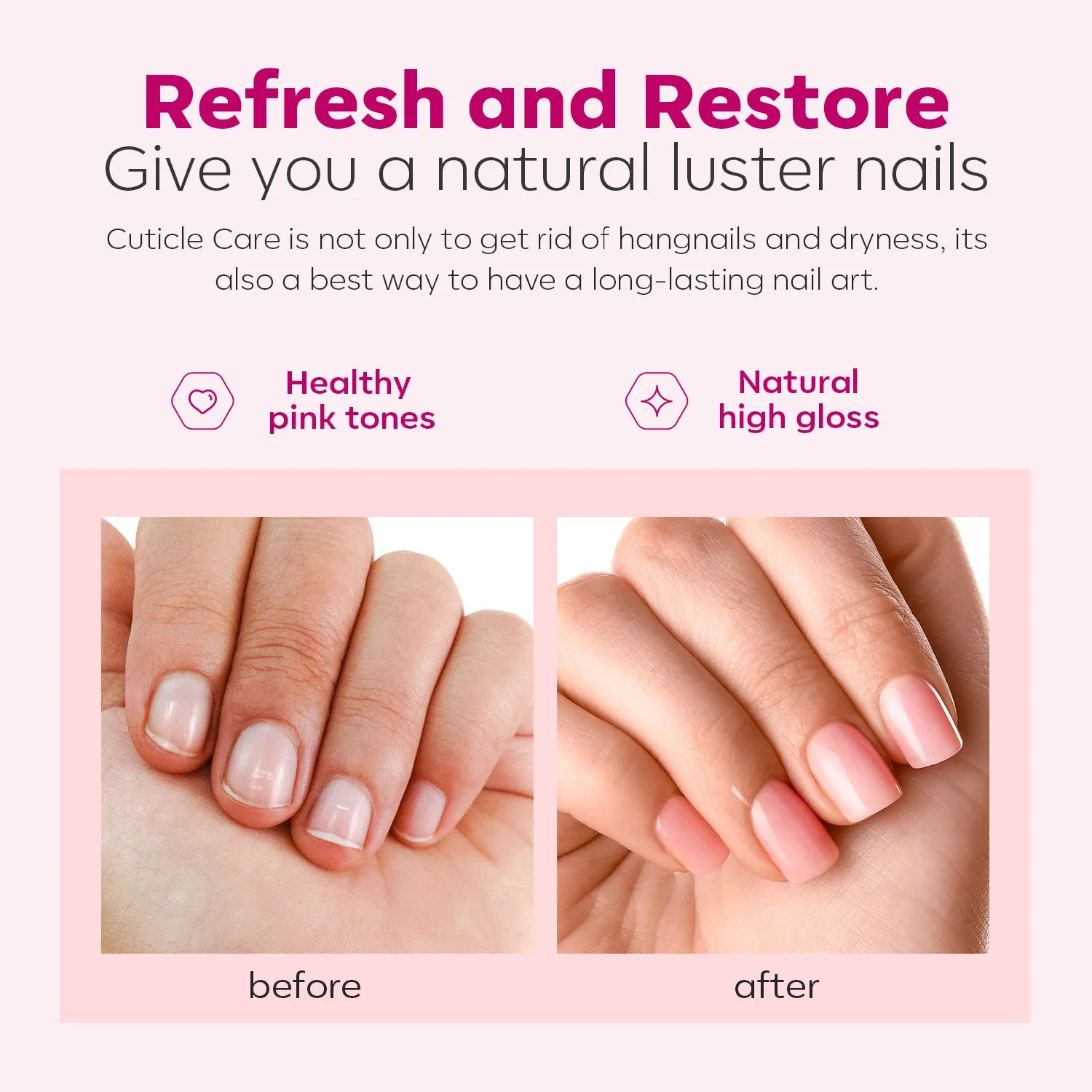 All-in-one Cuticle Remover Kit for Nail Care